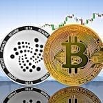 IOTA Kurs, Bitcoin Kurs, BTC Kurs