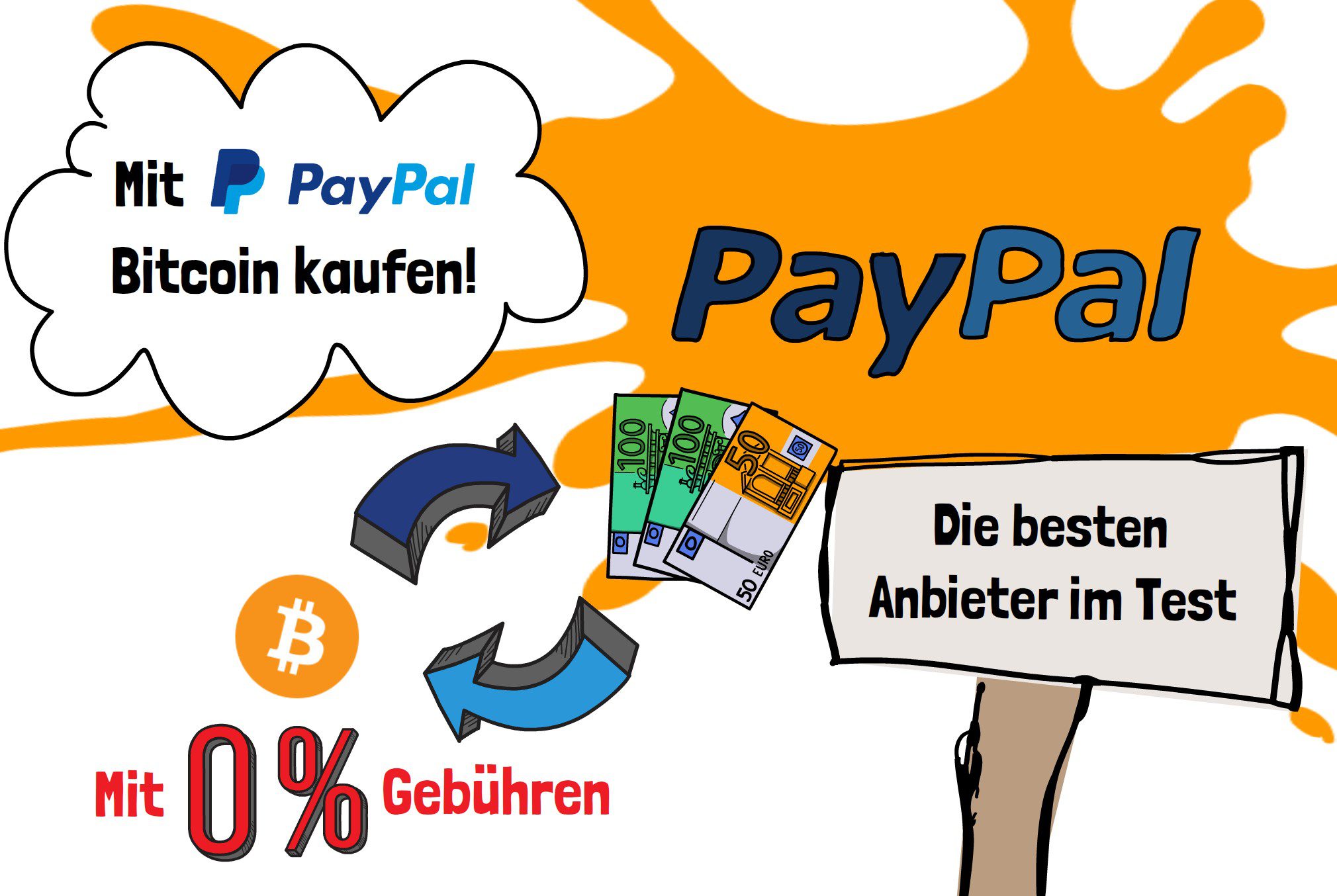 Bitcoin kaufen mit PayPal im Test & Vergleich