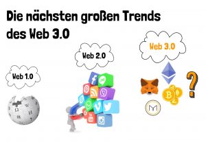 Trends von Web 3.0