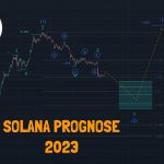 Die Solana Prognose 2023