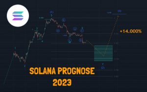 Die Solana Prognose 2023