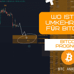 Bitcoin-Kurs-Analyse der KW 37