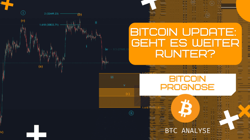 Bitcoin Kurs Analyse KW 35