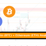 Titelbild zu der Bitcoin und Ethereum Analyse am 5.10.23