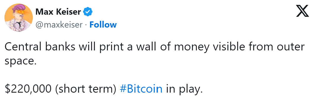 Screenshot des Twitter-Beitrags von Max Keiser mit seiner aktuellen Bitcoin Prognose
